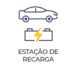 Estação de recarga